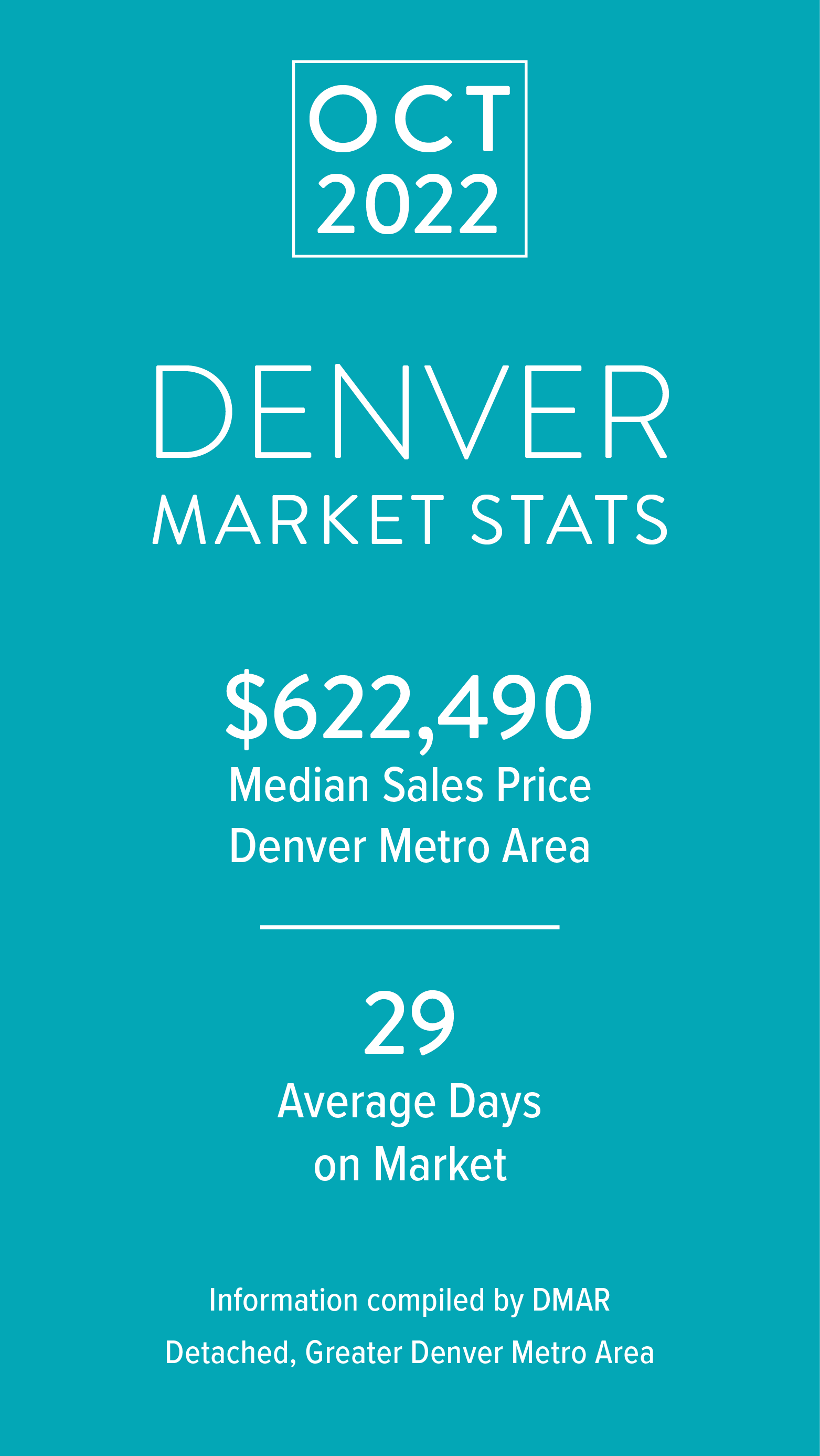 0222-MarketStats-Denver_Newsletter.jpg