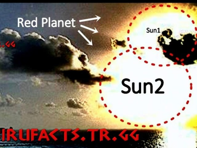 NIBIRU News ~ TWO SUNS AND RED PLANET-CANCUN-MEXICO plus MORE Sddefault