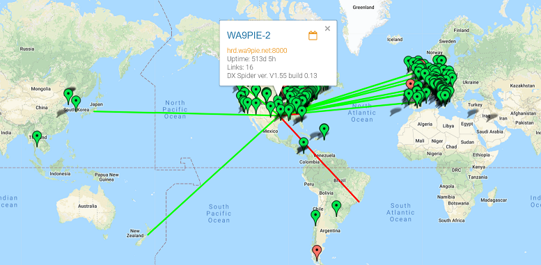 ham radio deluxe dx cluster