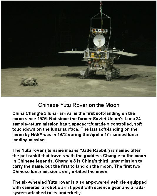 Yutu Moon Rover