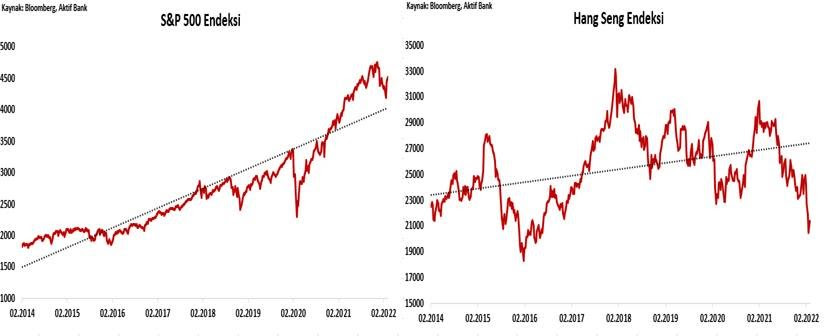 Aktif Bank