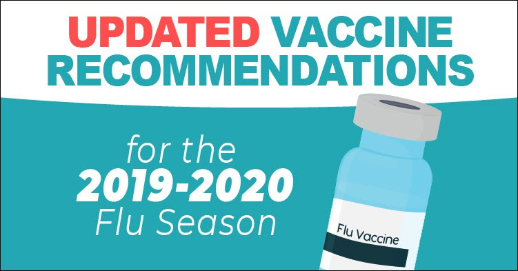 The figure shows the words, “Updated Vaccine Recommendations for the 2019-2020 Flu Season” next to a flu vaccine vial.