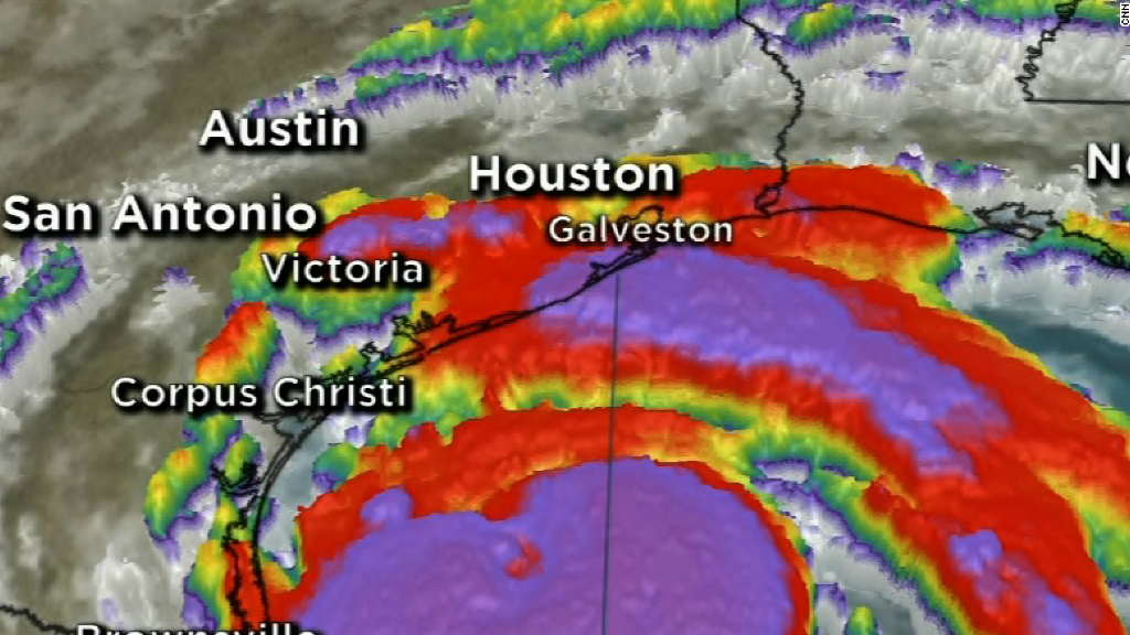 Hurricane Harvey Geoengineered! Havoc Created by the Usual Suspects. Why Texas?
