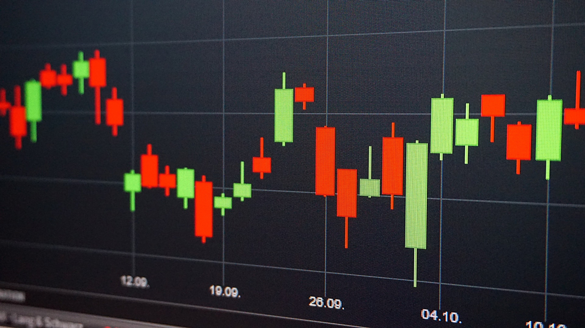 A candlestick chart A candlestick chart