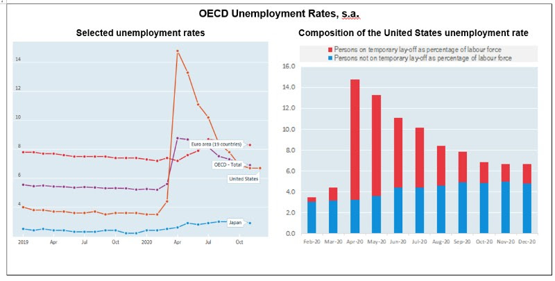 Unemploymentjan21.jpg