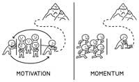 motivation-vs-momentum-greg-chambers
