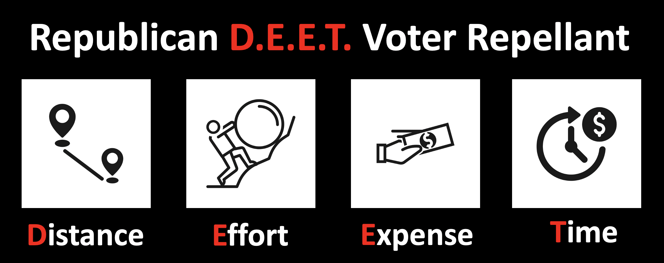 Republican DEET is voter repellant that drives up the cost of voting