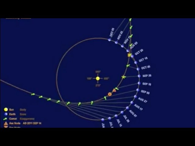 NIBIRU News ~ Nibiru will pass by Earth before November 2017 and MORE Sddefault