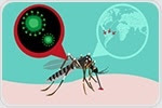 Zika virus can be used for treating aggressive human central nervous system tumors, shows study