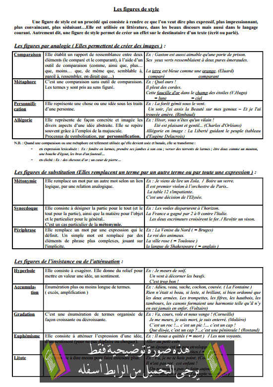 درس Les figures de style – اللغة الفرنسية – الأولى باكالوريا Les-figures-de-style