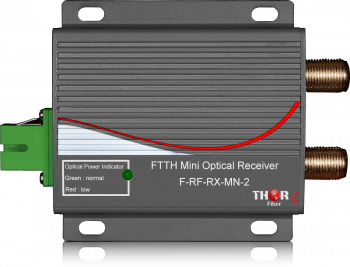 Encóder/Modulador HD - DVB-T Convierte señales HD en canales TDT