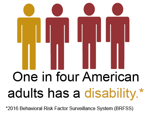 One in four American adults has a disability.