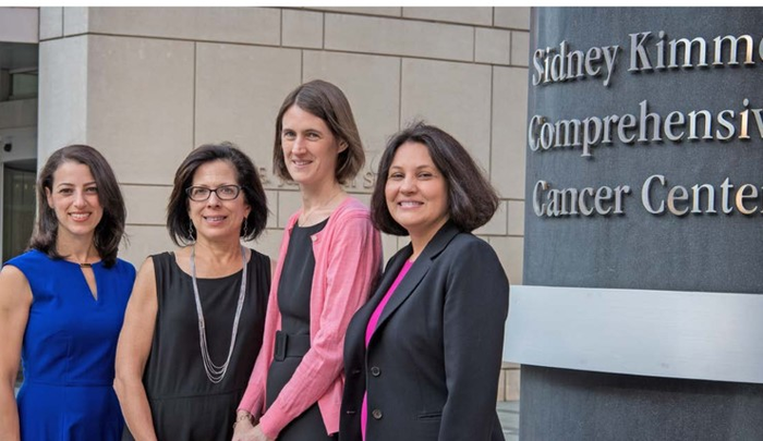 Women’s Malignancies Disease Group