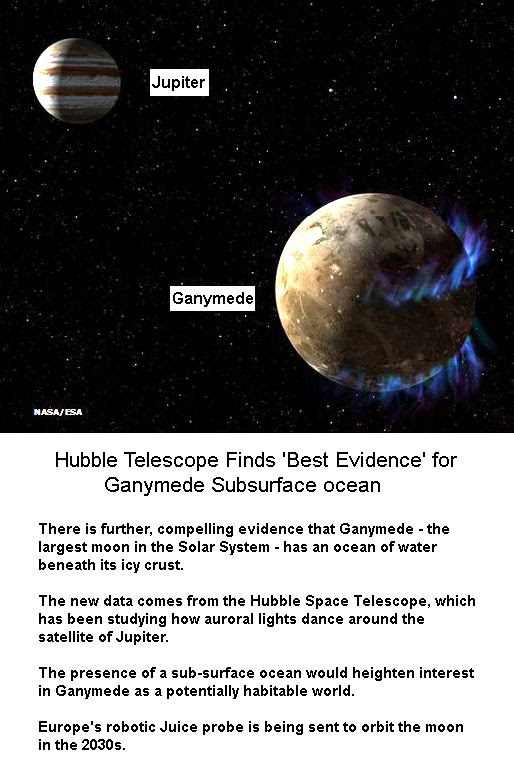 Ganymede Polar Aurorae