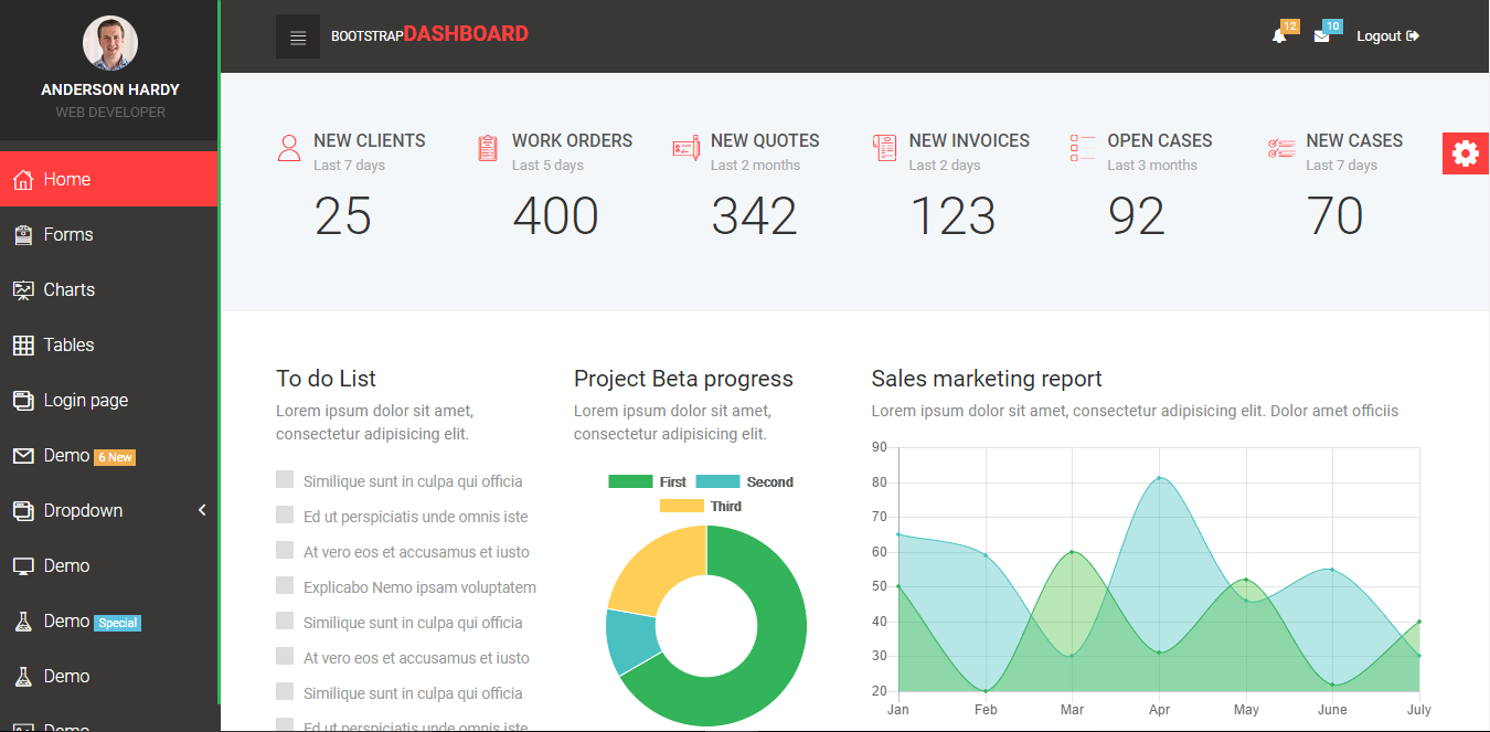 Boostrapious free bootstrap 4 admin dashboard