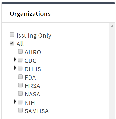 Screenshot of organization filter