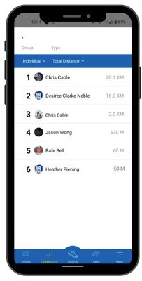 Through the mobile app, participants can stay connected and competitive Through the mobile app, participants can stay connected and competitive