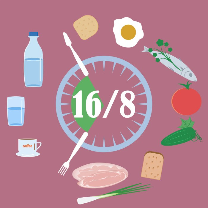 Intermittent fasting 16:8