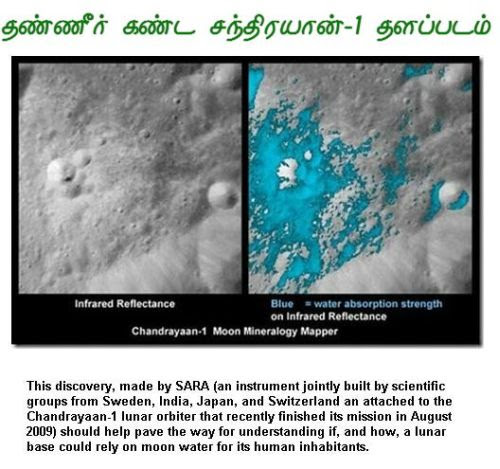 Fig 1C Chandrayaan-1 Mapping
