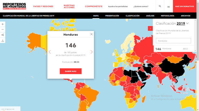 ranking Honduras libertad de prensa 2019