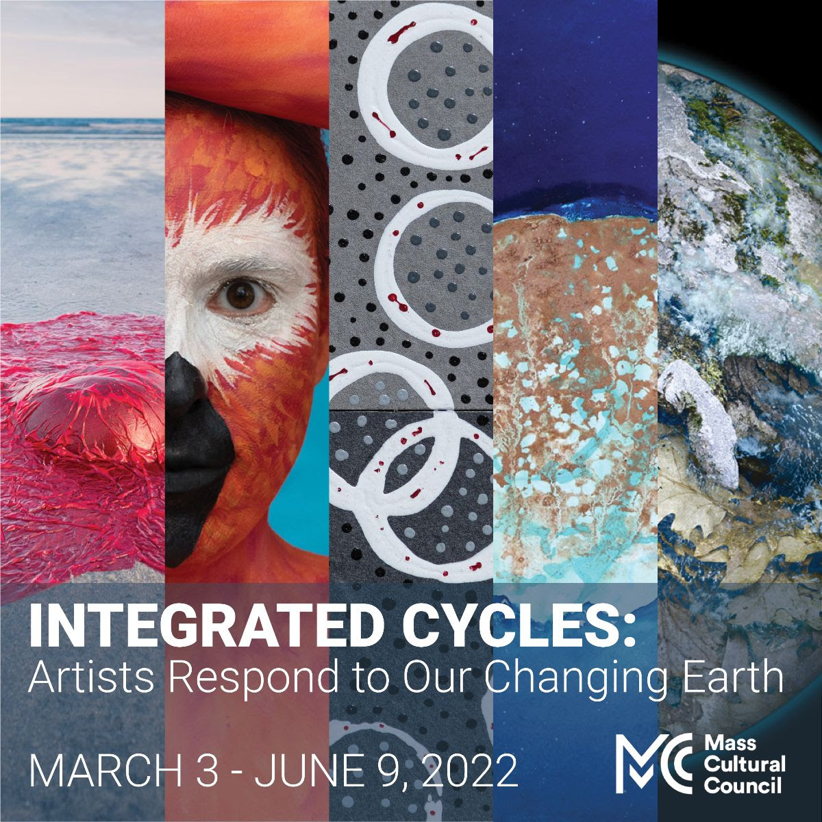 Integrated Cycles