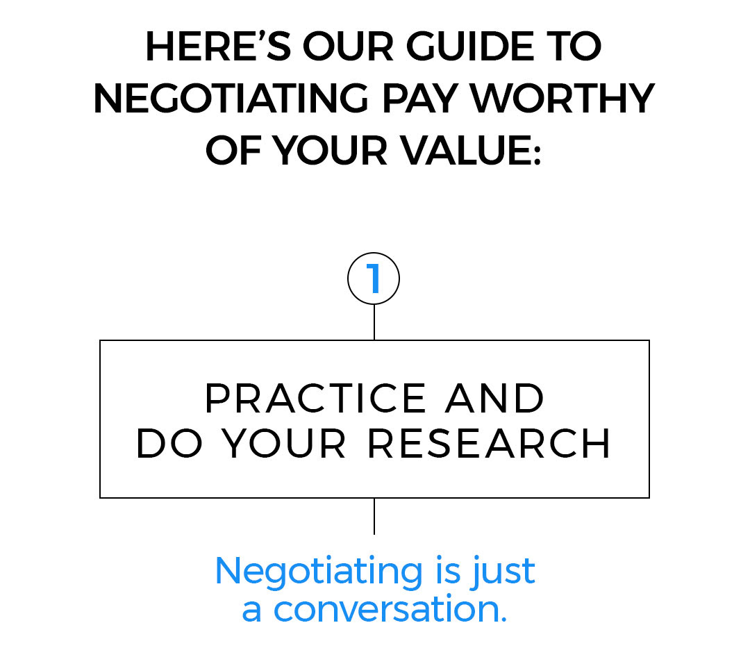 1. Practice and do your research. Negotiating is just a conversation.
