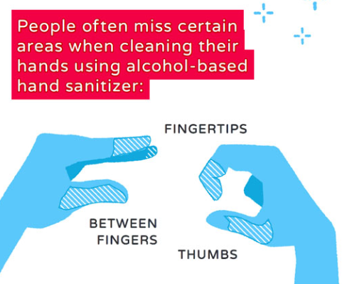 Clean hands count campaign