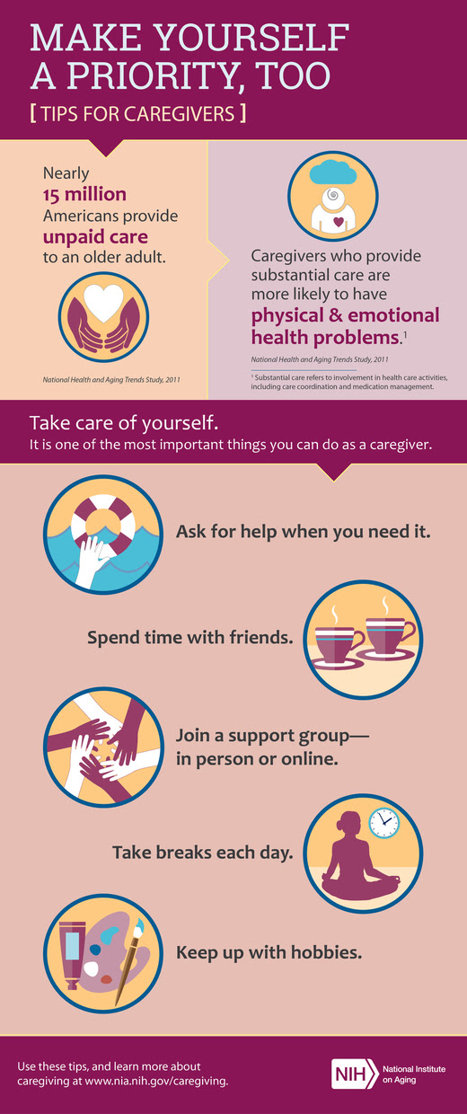 caregiving_infograph
