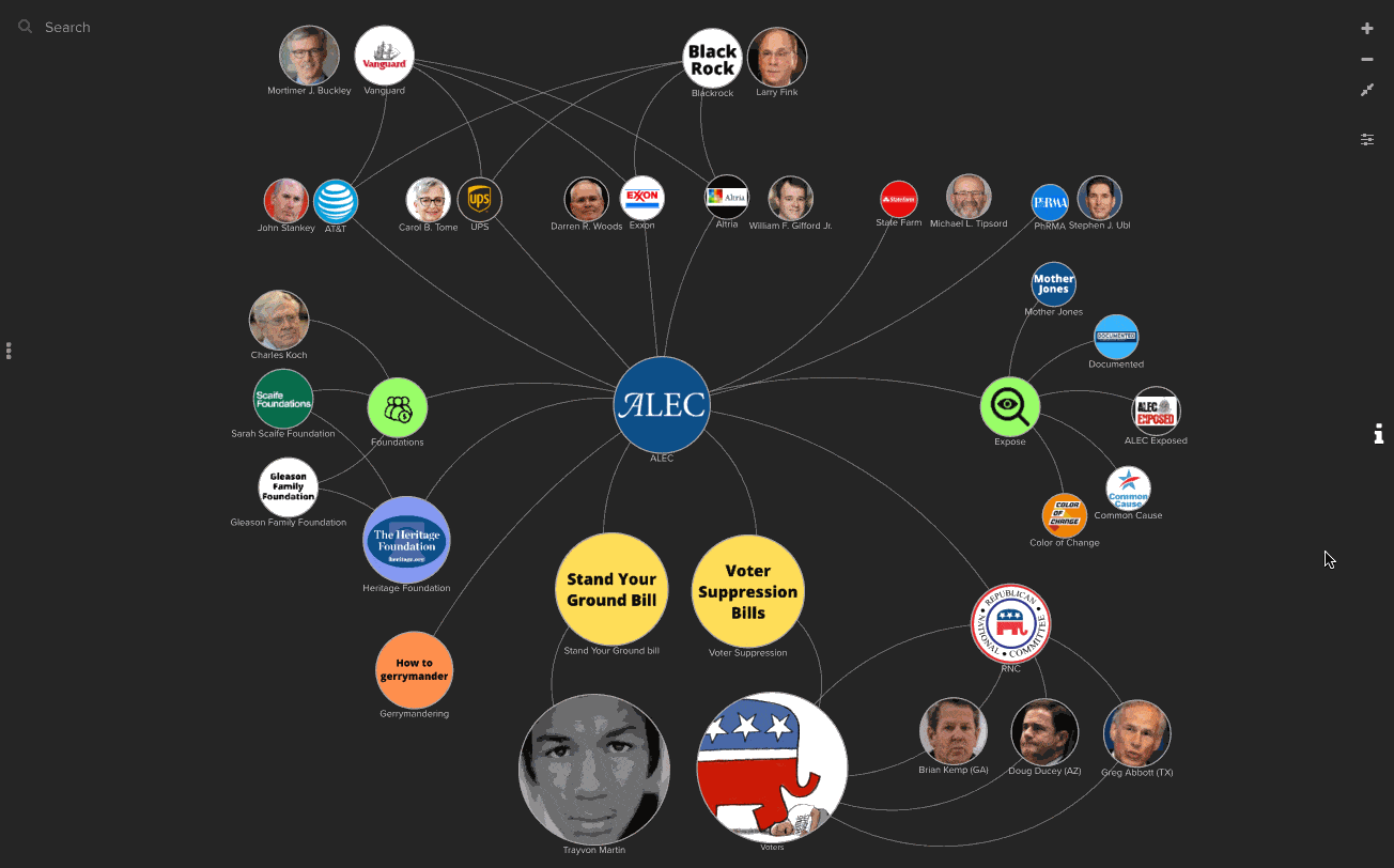 Follow the dark money that funds ALEC and its voter suppression bills