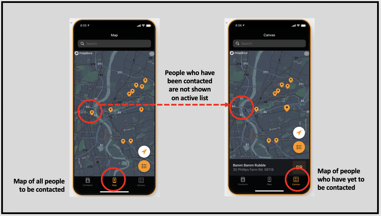 Once people have been contacted by a canvasser, they are removed from the list of contacts to be canvassed.