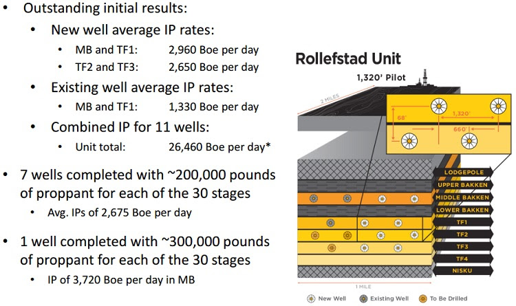 rollefstad