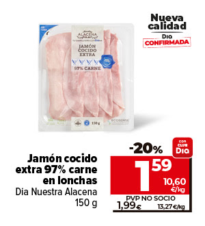 Jamón cocido extra 97% en lonchas, Dia Nuestra Alacena 150g ahora un 20% más barato con CLUBDia a 1,59€ a 10,60€/kg. Pvp no socio a 1,99€ a 13,27€/kg. Nueva calidad Dia confirmada.