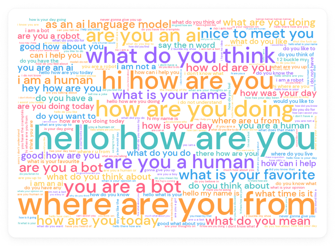 Human or Not? A Gamified Approach to the Turing Test