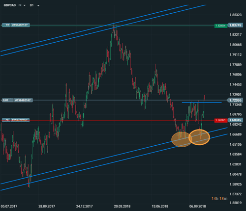 chart (54)