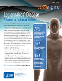 Legionnaires Disease Factsheet