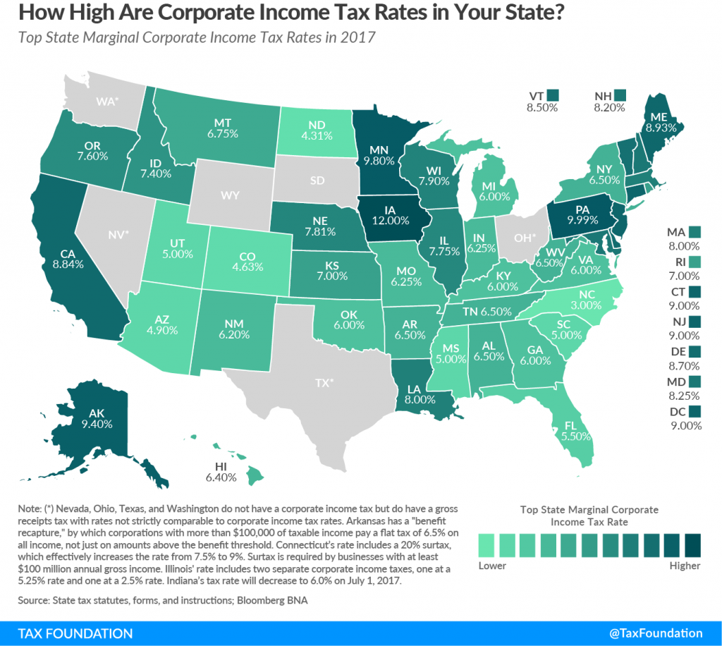 State Taxes State Taxes For North Carolina