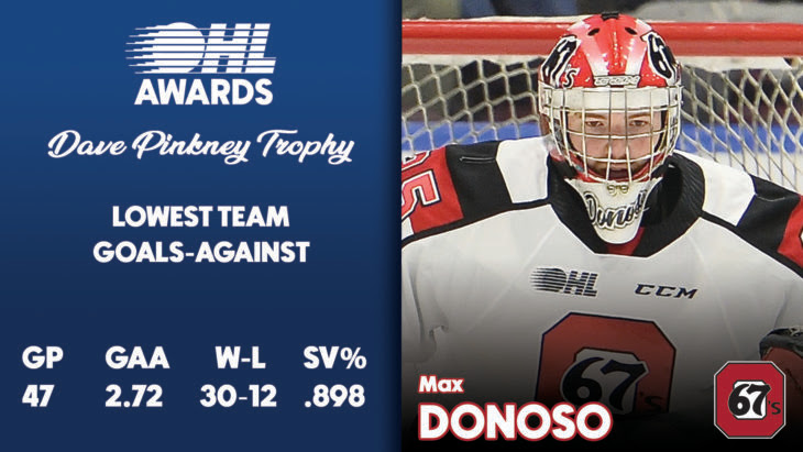 Mar27DonosoPinkney