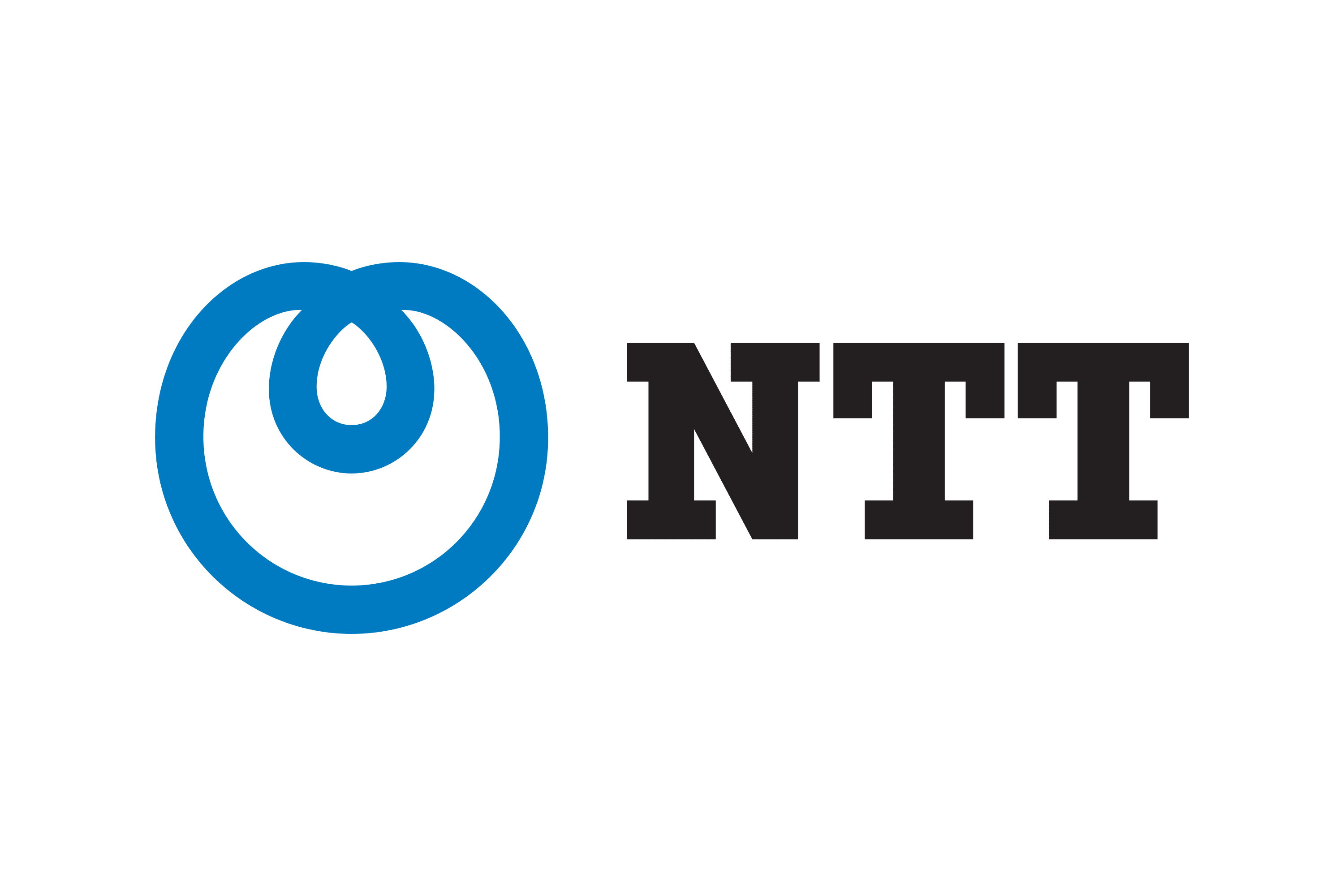 Ntt ltd