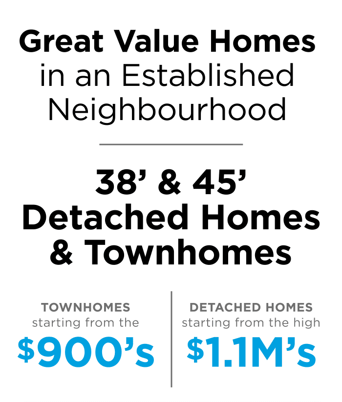 Great Value Homes in an Established Neighbourhood 38’ & 45’ Detached Homes & Townhomes Townhomes starting from the 