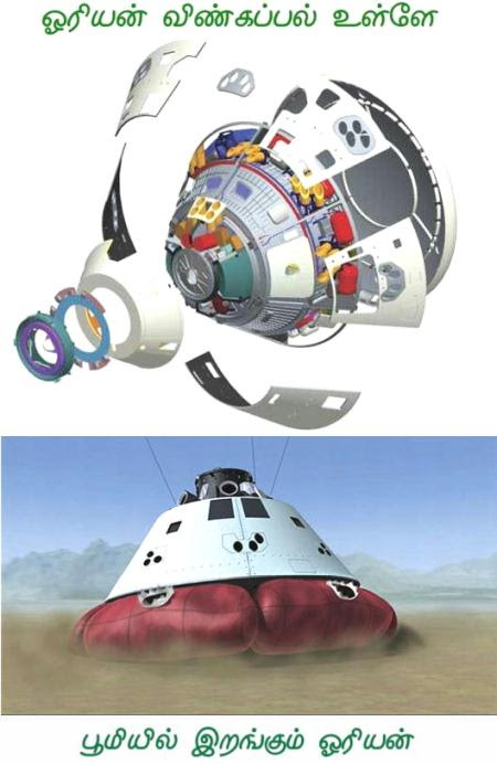 fig-1c-orion-details-testing