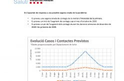 La Generalitat prevé un rebrote del coronavirus con inicio en octubre, pico en Navidad y la mitad de intensidad que el actual