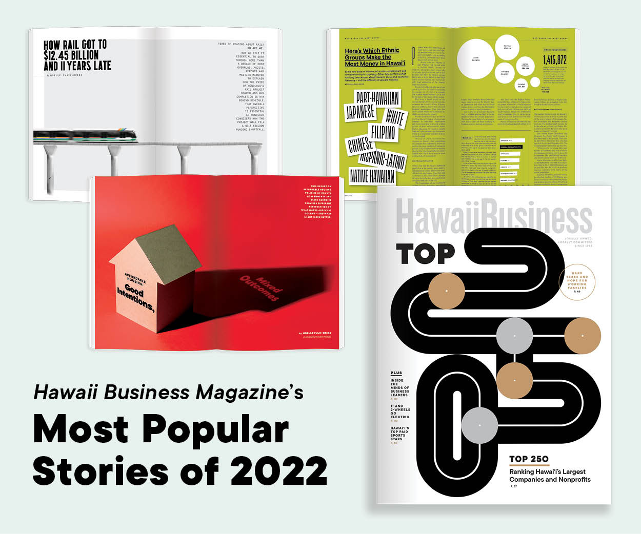 Click here to read our Most Popular Stories of 2022!
