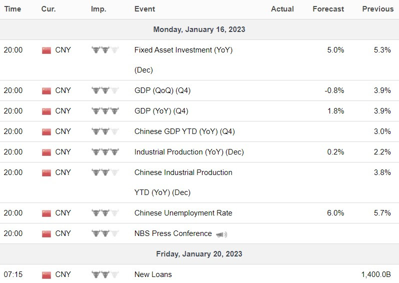 China ECO-Jan-16-2023-11-52-23-2619-PM