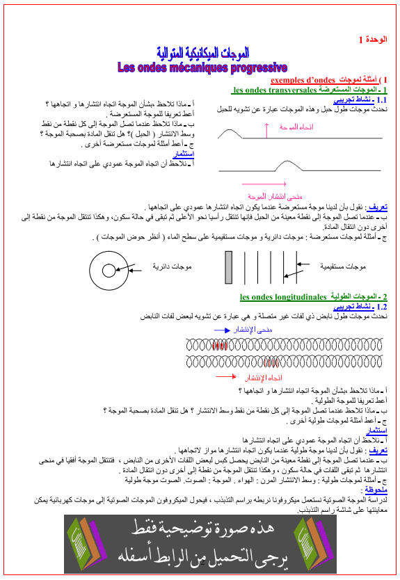 درس الفيزياء: الموجات الميكانيكية المتوالية – الثانية باكالوريا علوم الحياة والأرض Almawjat-almikanikia-almotawalia