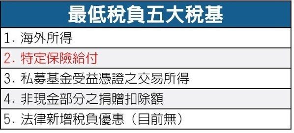 經濟日報提供 經濟日報提供