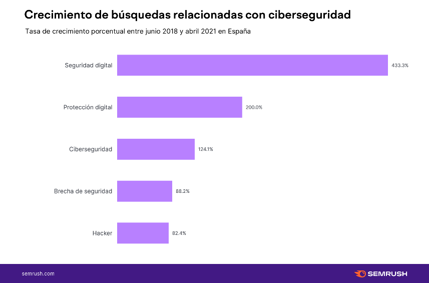 Aplicación, Teams Descripción generada automáticamente