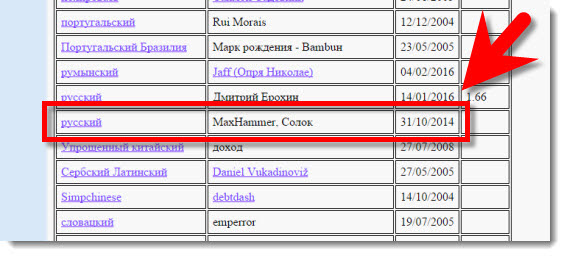 Как собрать информацию о пользователе по его IP-адресу