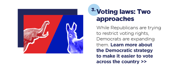 3. Voting laws: Two approaches