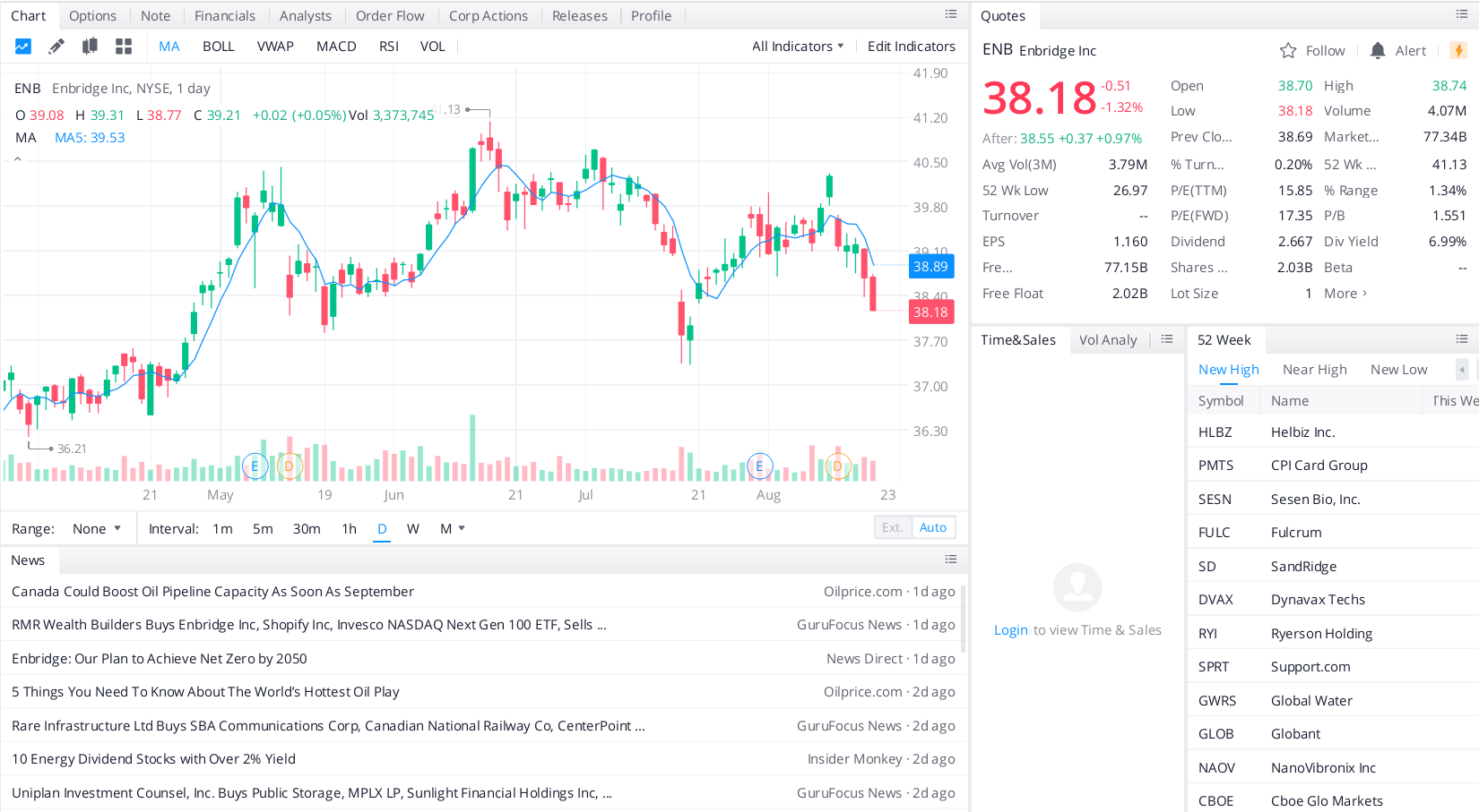 Enbridge Inc. (ENB)