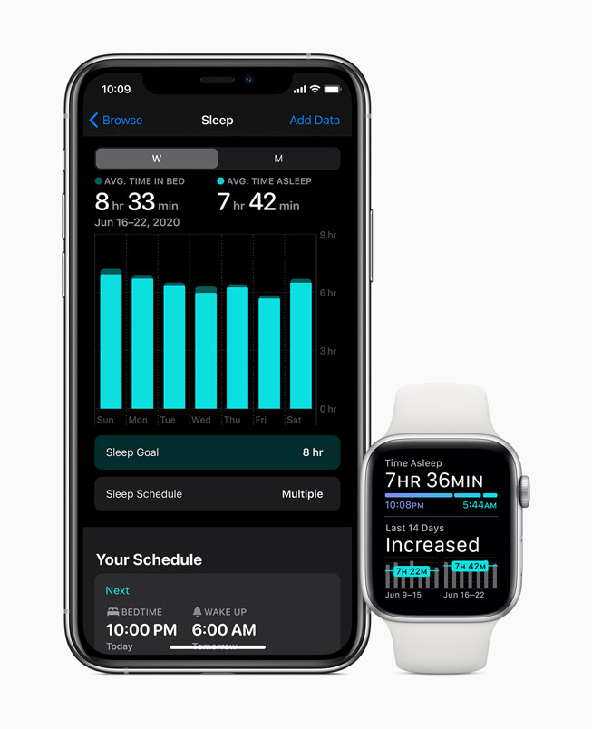 iPhone 11 Pro 與 Apple Watch Series 5 螢幕中顯⽰的睡眠追蹤功能